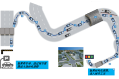 全场景智能驾驶落地可期，知行科技加速布局