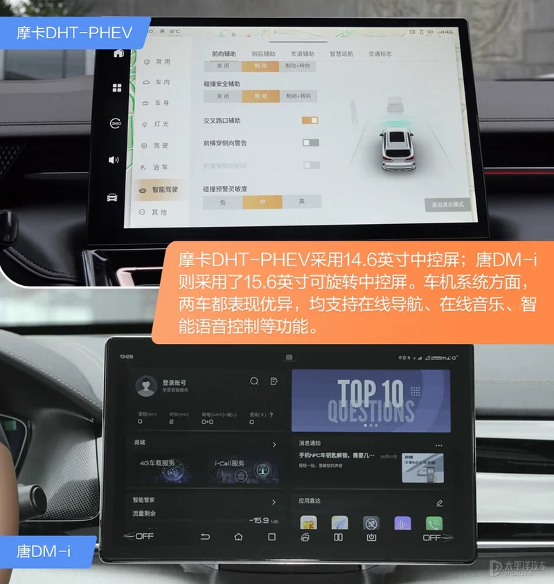 鎴栨槸鍞怐M-i鏈€澶у己鏁� 鎽╁崱DHT-PHEV鑳滅畻鏈夊嚑鍒嗭紵