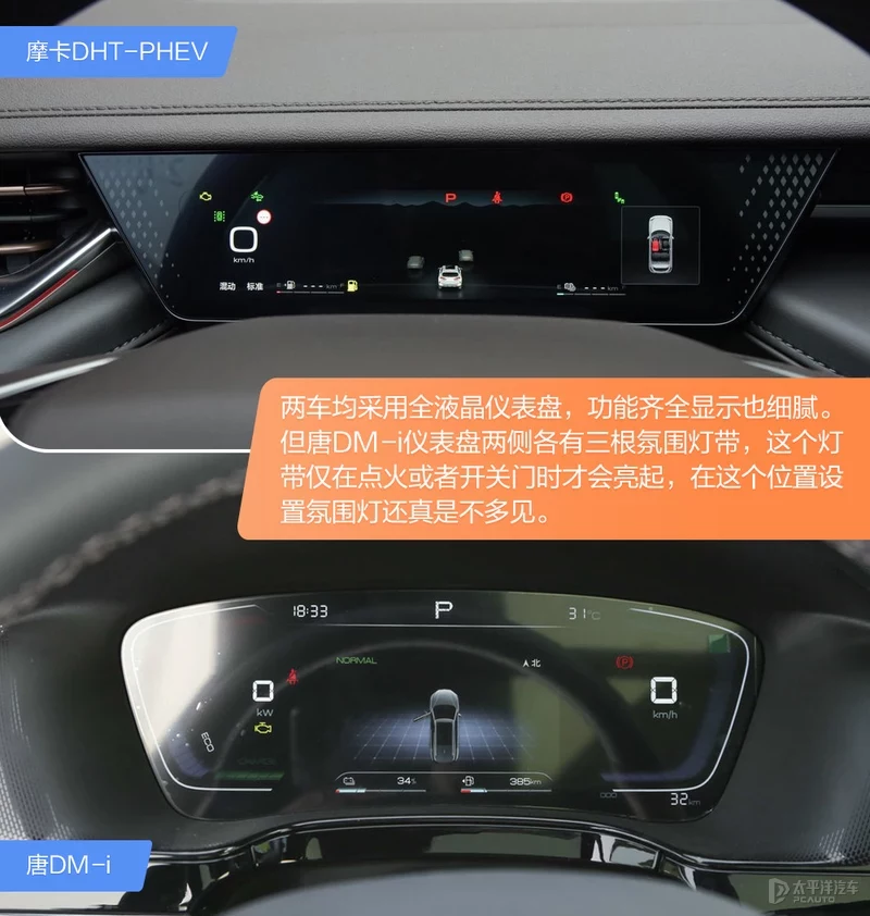 鎴栨槸鍞怐M-i鏈€澶у己鏁� 鎽╁崱DHT-PHEV鑳滅畻鏈夊嚑鍒嗭紵
