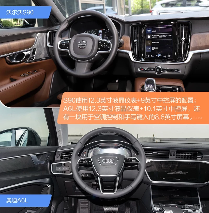 沃尔沃S90对比奥迪A6L