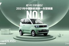 汽車行業巨變加速：未來五年九大戰略暨技術發展趨勢