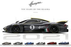 跨越世紀的經(jīng)典 帕加尼 Huayra