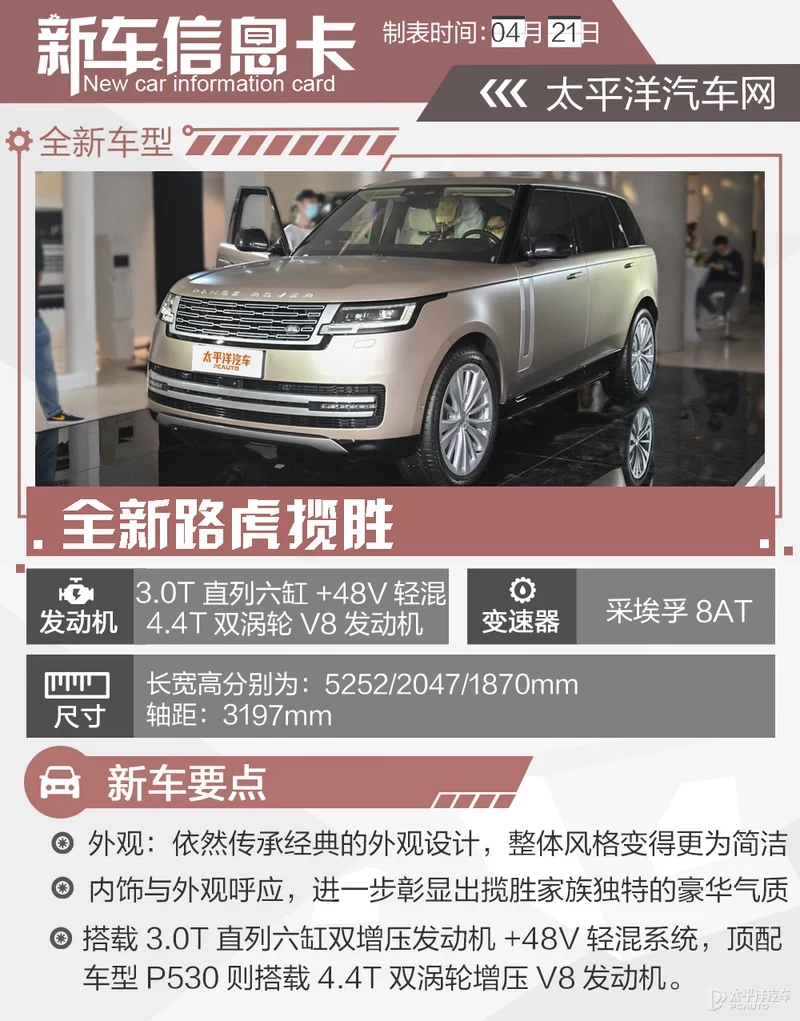 全新揽胜哪款最值得买？首推