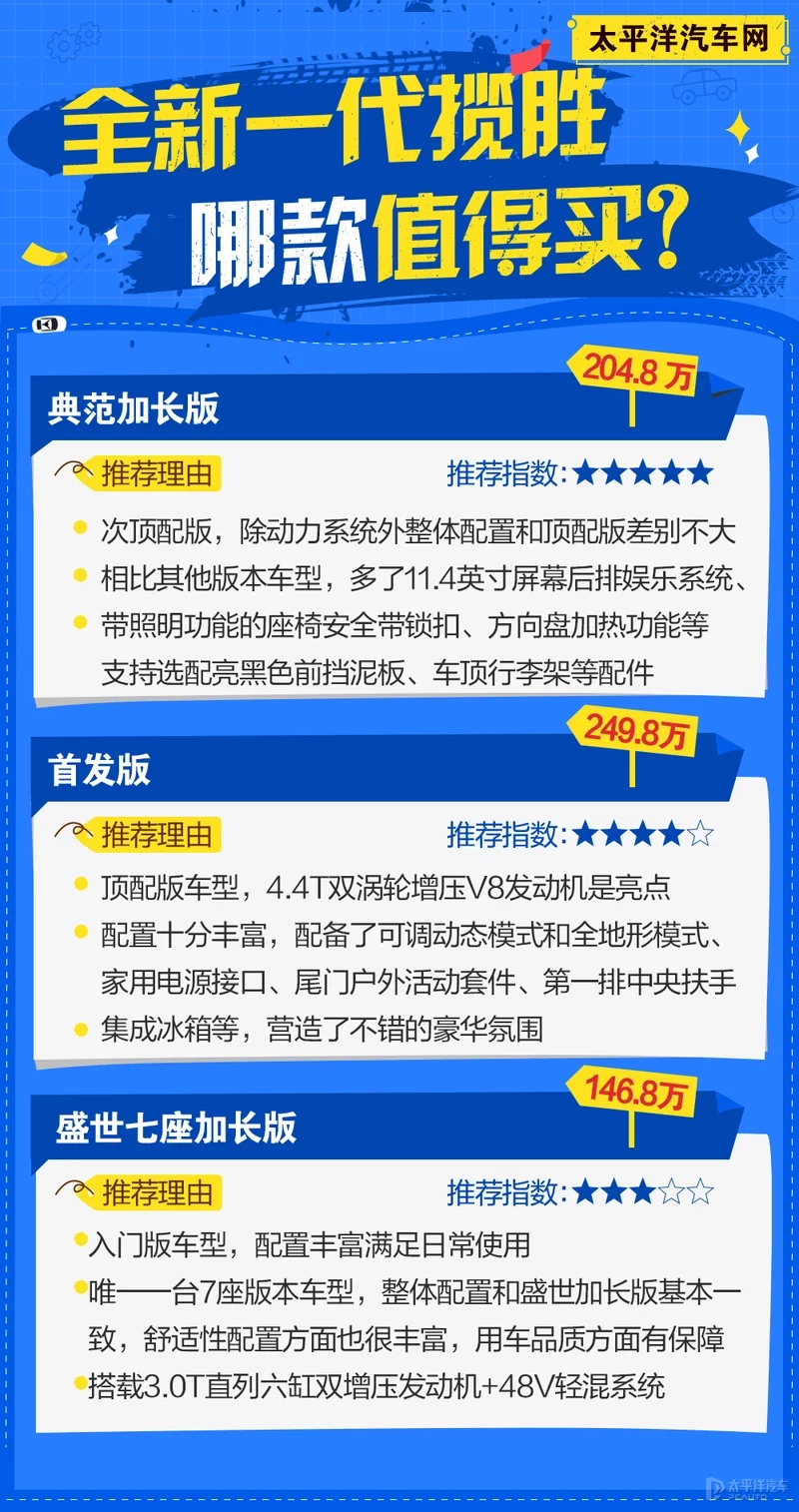 全新揽胜哪款最值得买？首推