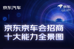 京東京車會(huì)鍛造“十大能力” 助力加盟商“彎道超車”