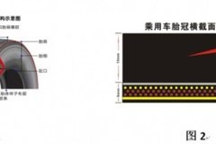 谭双有：补胎标准滞后所带来的问题及应对解决方案