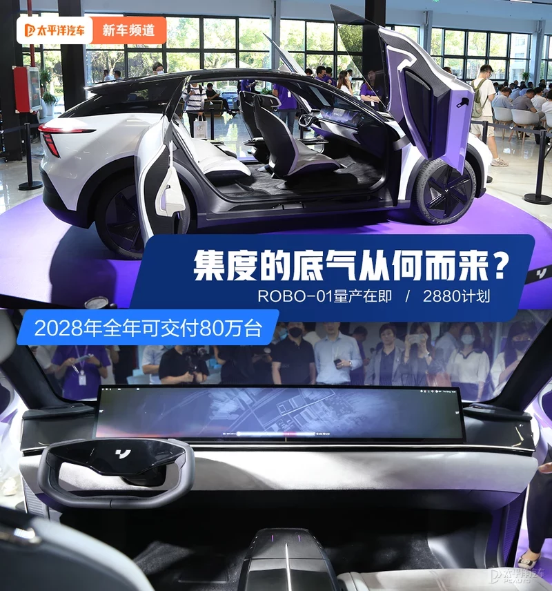 2028骞寸疮閿€80涓囧彴 闆嗗害鐨勫簳姘斾粠浣曡€屾潵锛�