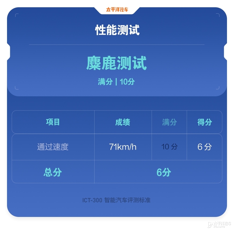 花50万买个新势力纯电轿车 可以得到什么？