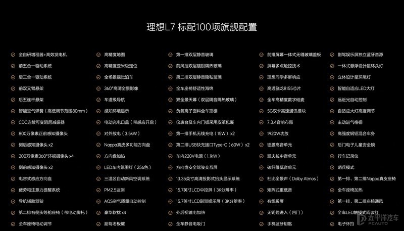 小鹏G9又要连夜改价格？理想L7解析