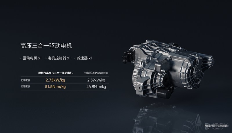 小鹏G9又要连夜改价格？理想L7解析