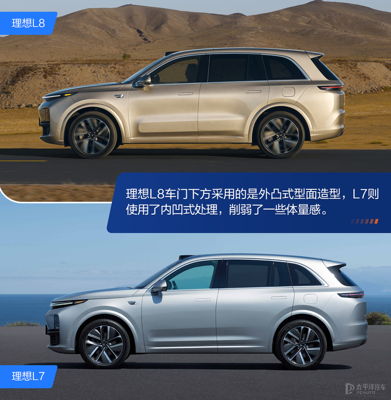 小鹏G9又要连夜改价格？理想L7解析