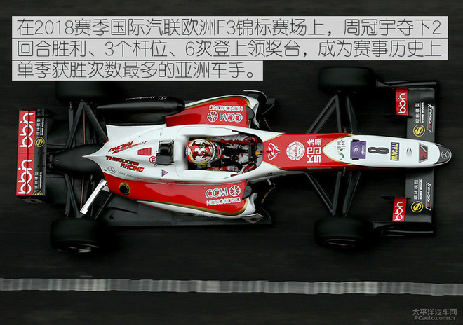 赛道的激情与挑战 雷诺F1车队在中国 赛道的激情与挑战 雷诺F1车队在中国