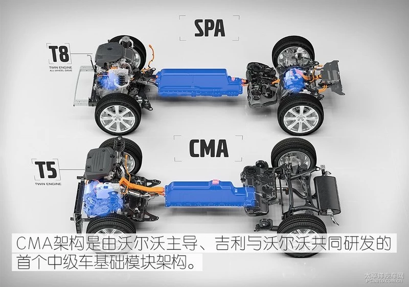 吉利CMA架构如何打造最懂中国人的中国汽车