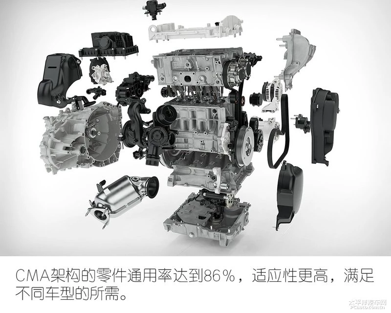 吉利CMA架构如何打造最懂中国人的中国汽车